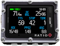iX3M GPS Tech+